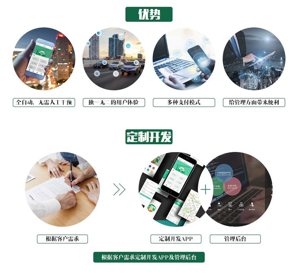 共享停车优势