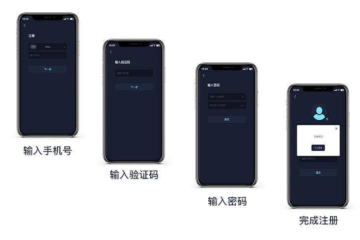 注册流程