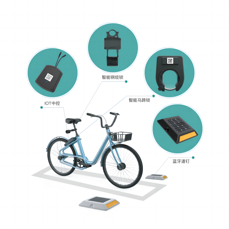 共享单车解决方案