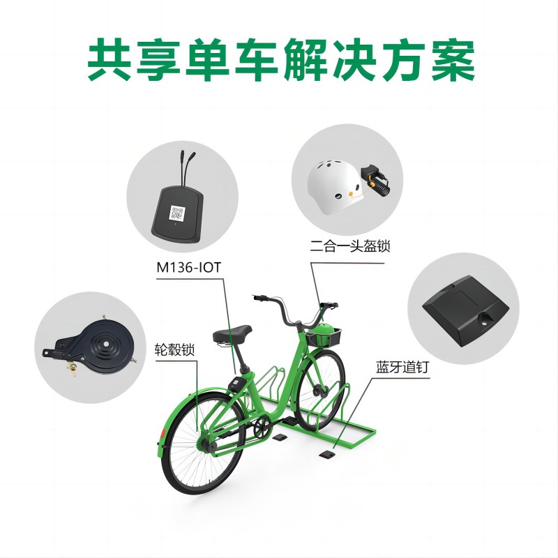 智能共享单车小程序/APP该如何开发定制？