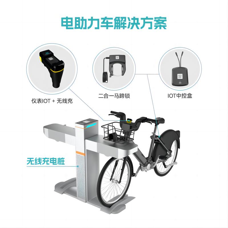 共享电动车与充电桩的结合：打造便捷、规范的出行新体验