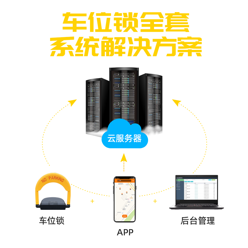 共享充电桩如何与车位锁联动实现运营？