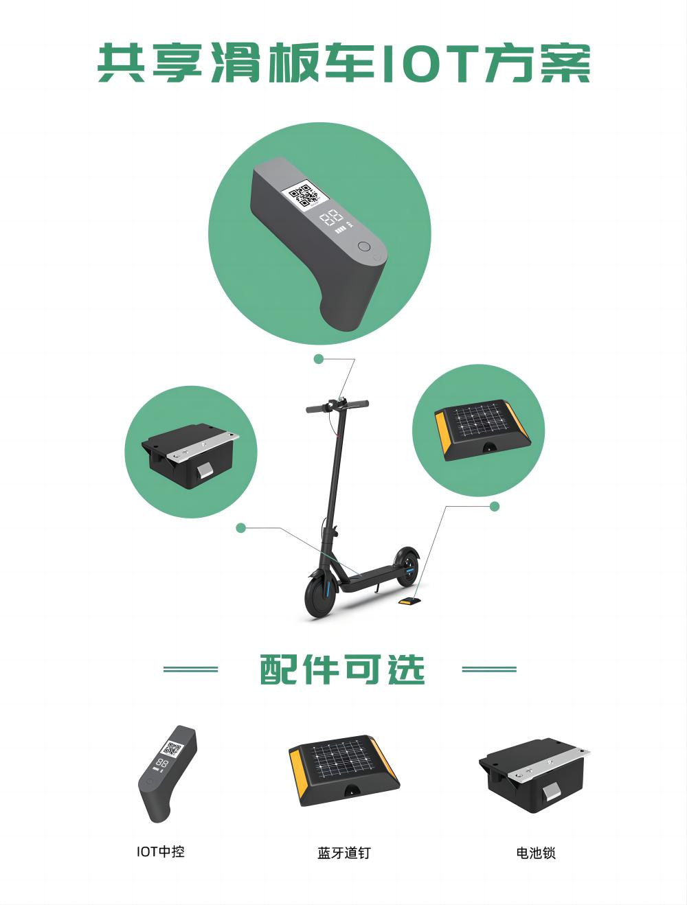 共享滑板车方案