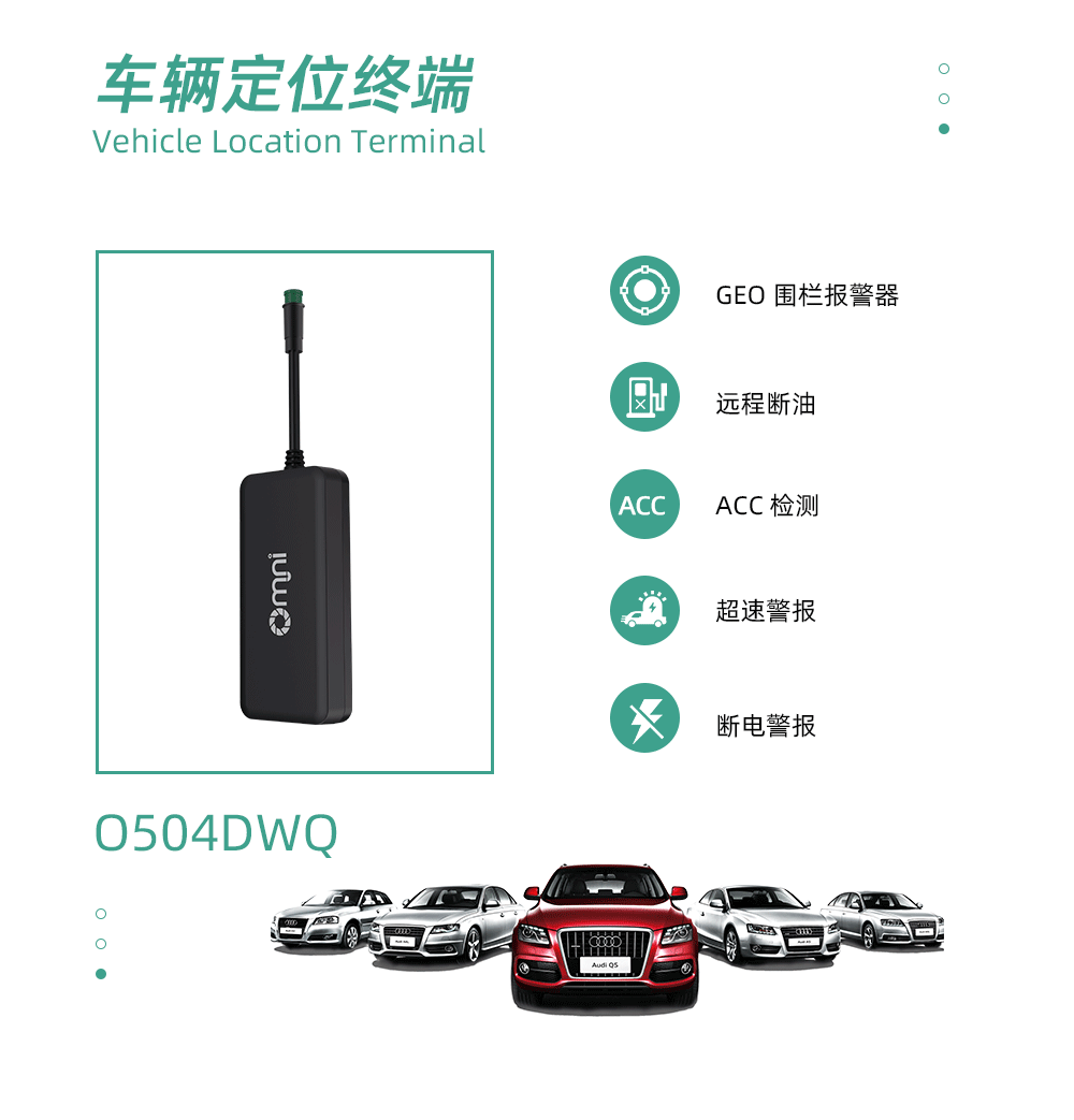 车载定位器