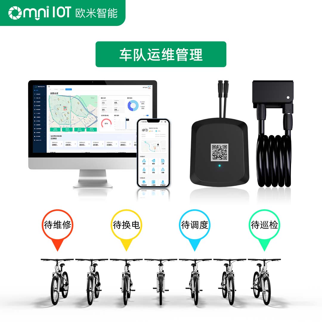 如何优化共享单车调度管理？